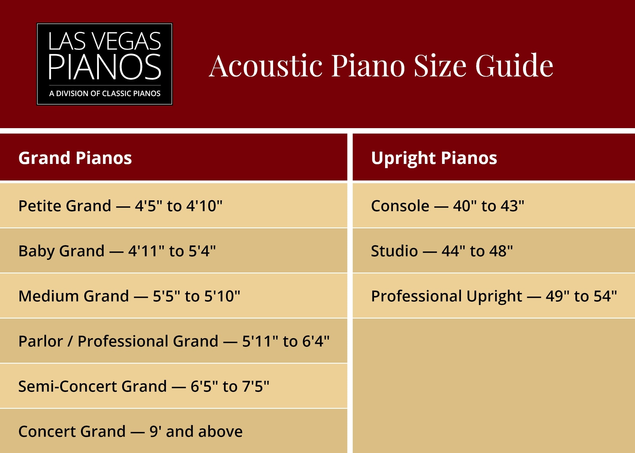 Acoustic piano size guide